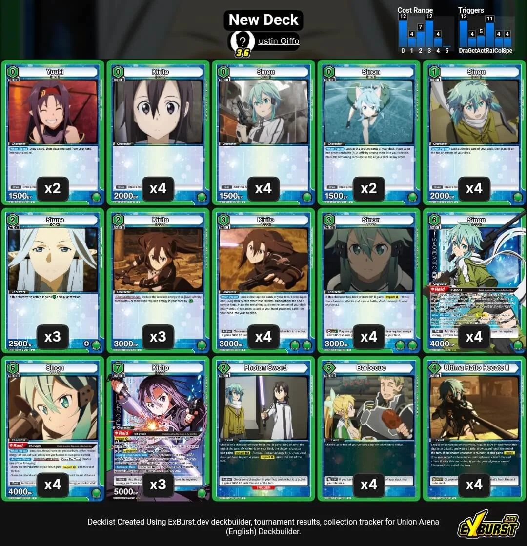 4 Asuna UNION RARE Winner Cards Later – SAO VOl. 2 Rare Battle